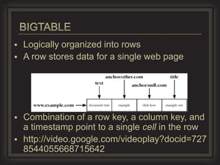  Logically organized into rows
 A row stores data for a single web page




 Combination of a row key, a column key, and
  a timestamp point to a single cell in the row
 http://video.google.com/videoplay?docid=727
  8544055668715642
 