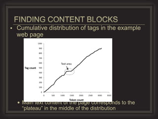    Cumulative distribution of tags in the example
    web page




     Main text content of the page corresponds to the
      “plateau” in the middle of the distribution
 