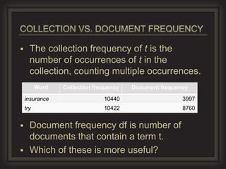      The collection frequency of t is the
      number of occurrences of t in the
      collection, counting multiple occurrences.
          Word   Collection frequency   Document frequency

    insurance                  10440                    3997
    try                        10422                    8760


 Document frequency df is number of
  documents that contain a term t.
 Which of these is more useful?
 