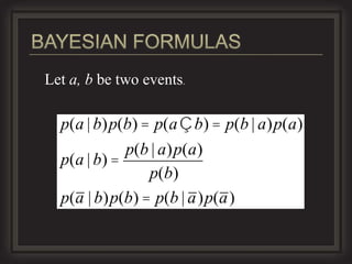 Let a, b be two events.

  p(a | b)p(b) = p(a Ç b) = p(b | a)p(a)
             p(b | a)p(a)
  p(a | b) =
                p(b)
  p(a | b)p(b) = p(b | a)p(a)
 