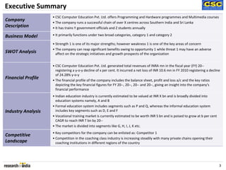 Executive Summary
                    • CSC Computer Education Pvt. Ltd. offers Programming and Hardware programmes and Multimedia courses
Company             • The company runs a successful chain of over X centres across Southern India and Sri Lanka
Description         • It has trains Y government officials and Z students annually

Business Model      • It primarily functions under two broad categories, category 1 and category 2

                    • Strength 1 is one of its major strengths; however weakness 1 is one of the key areas of concern
                    • The company can reap significant benefits owing to opportunity 1 while threat 1 may have an adverse
SWOT Analysis         affect on the strategic initiatives and growth prospects of the organization


                    • CSC Computer Education Pvt. Ltd. generated total revenues of INRA mn in the fiscal year (FY) 20--
                      registering a y-o-y decline of x per cent. It incurred a net loss of INR 10.6 mn in FY 2010 registering a decline
                      of 24.28% y-o-y
Financial Profile   • The financial profile of the company includes the balance sheet, profit and loss a/c and the key ratios
                      depicting the key financial figures for FY 20--, 20--, 20-- and 20--, giving an insight into the company's
                      financial performance
                    • Indian education industry is currently estimated to be valued at INR X bn and is broadly divided into
                      education systems namely, A and B
                    • Formal education system includes segments such as P and Q, whereas the informal education system
Industry Analysis     includes key segments such as D, E and F
                    • Vocational training market is currently estimated to be worth INR S bn and is poised to grow at b per cent
                      CAGR to reach INR T bn by 20--
                    • The market is divided into segments like G, H, I, J, K etc.
                    • Key competitors for the company can be enlisted as: Competitor 1
Competitive
                    • Competition in the coaching class industry is increasing steadily with many private chains opening their
Landscape             coaching institutions in different regions of the country




                                                                                                                                      3
 