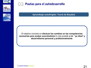 03          Pautas para el autodesarrollo


                         Aprendizaje autodirigido: Teoría de Boyatzis




   El objetivo consiste en efectuar los cambios en las competencias
 necesarias para acabar acercándome lo más posible a mi “yo ideal” y
              desarrollarme personal y profesionalmente.




                                                                        21
Customer Services Consulting
 