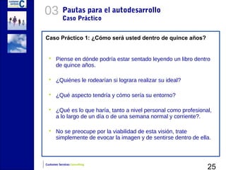 03          Pautas para el autodesarrollo
            Caso Práctico


Caso Práctico 1: ¿Cómo será usted dentro de quince años?


      Piense en dónde podría estar sentado leyendo un libro dentro
       de quince años.

      ¿Quiénes le rodearían si lograra realizar su ideal?

      ¿Qué aspecto tendría y cómo sería su entorno?

      ¿Qué es lo que haría, tanto a nivel personal como profesional,
       a lo largo de un día o de una semana normal y corriente?.

      No se preocupe por la viabilidad de esta visión, trate
       simplemente de evocar la imagen y de sentirse dentro de ella.




                                                                   25
Customer Services Consulting
 