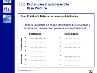 03                   Pautas para el autodesarrollo
                     Caso Práctico

  Caso Práctico 3: Detectar fortalezas y debilidades


                Elabora un listado en el que identifiques tus fortalezas y
                 debilidades, tanto a nivel personal como profesional.

                      Fortalezas                    Debilidades
                     ………………..                     ………………..
 Profesionales




                     ……………..…                     ……………..…
                     ………………..                     ………………..
                     ………………..                     ………………..
 Personales




                     ………………..                     ………………..
                     ………………..                     ………………..
                     ………………..                     ………………..

                                                                         32
Customer Services Consulting
 