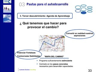 03           Pautas para el autodesarrollo


  3. Tercer descubrimiento: Agenda de Aprendizaje


  ¿ Qué tenemos que hacer para
      provocar el cambio?
                                                                  Convertir en realidad nuestras
                                                                          aspiraciones




Potenciar Fortalezas
Contrarrestar Debilidades                “MAPA DEL CAMINO”

                                  Programa suficientemente estimulante
                                  Centrado en los pasos concretos
                                   necesarios para desarrollar capacidades

                                                                                          33
  Customer Services Consulting
 