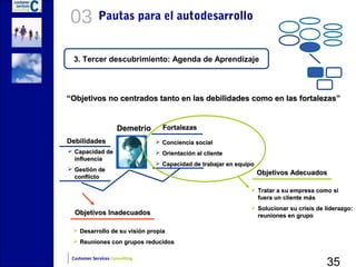 03           Pautas para el autodesarrollo


 3. Tercer descubrimiento: Agenda de Aprendizaje



“Objetivos no centrados tanto en las debilidades como en las fortalezas”


                     Demetrio     Fortalezas
Debilidades                      Conciencia social
 Capacidad de                   Orientación al cliente
  influencia
                                 Capacidad de trabajar en equipo
 Gestión de
                                                                    Objetivos Adecuados
  conflicto

                                                                Tratar a su empresa como si
                                                                 fuera un cliente más
                                                                Solucionar su crisis de liderazgo:
  Objetivos Inadecuados                                          reuniones en grupo

  Desarrollo de su visión propia
  Reuniones con grupos reducidos


                                                                                         35
 Customer Services Consulting
 