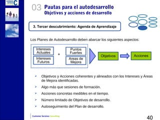 03           Pautas para el autodesarrollo
             Objetivos y acciones de desarrollo


 3. Tercer descubrimiento: Agenda de Aprendizaje


Los Planes de Autodesarrollo deben abarcar los siguientes aspectos:

     Intereses                  Puntos
     Actuales                   Fuertes
                           +                    Objetivos          Acciones
     Intereses                  Areas de
      Futuros                    Mejora


         Objetivos y Acciones coherentes y alineados con los Intereses y Áreas
          de Mejora identificadas.
         Algo más que sesiones de formación.
         Acciones concretas medibles en el tiempo.
         Número limitado de Objetivos de desarrollo.
         Autoseguimiento del Plan de desarrollo.


                                                                           40
 Customer Services Consulting
 