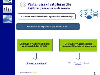 03          Pautas para el autodesarrollo
            Objetivos y acciones de desarrollo


 3. Tercer descubrimiento: Agenda de Aprendizaje



          Desarrollo es algo más que Formación…




Objetivos y Acciones bajo mi              Objetivos y Acciones bajo
  responsabilidad directa              responsabilidad de mi supervisor




         “Empiezo ya mismo”                   “Me movilizo ya mismo: tomo la
                                                        iniciativa”




                                                                               42
Customer Services Consulting
 