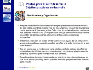 03          Pautas para el autodesarrollo
            Objetivos y acciones de desarrollo


             Planificación y Organización



 Prepara un listado con actividades que tengas que realizar durante la semana.
  En ese listado, sombrea de color rojo las más urgentes, en azul las de urgencia
  media y en amarillo las no urgentes. Selecciona las actividades sombreadas en
  rojo y realiza con cada una un esquema que incluya: tiempo necesario y tiempo
  disponible, así como acciones alternativas ante posibles incidencias
  imprevistas.
 Elabora una lista con las tareas en las que necesitas ayuda de tus compañeros
  y aprovecha cualquier contacto con ellas para fijar una fecha concreta en la que
  tratar el tema.
 Ten en cuenta que tu rendimiento varía a lo largo del día, así que planifica las
  actividades más difíciles para las horas de mayor rendimiento y las tareas más
  simples y repetitivas para cuando estés más cansado.
 Cuando no te de tiempo a hacer una tarea, reflexiona sobre los motivos por los
  que no te ha sido posible y piensa posibles medidas que podrías haber tomado
  para evitarlo.


                                                                              45
Customer Services Consulting
 