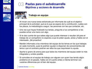 03           Pautas para el autodesarrollo
             Objetivos y acciones de desarrollo


                  Trabajo en equipo

 Al iniciar una nueva tarea esfuérzate por informarte de cuál es el objetivo
  principal de la actividad, qué es lo que se espera de tu contribución, cuáles son
  los plazos, la metodología a seguir, las personas con las que contactar, etc.
 Una vez que hayas finalizado tus tareas, pregunta a tus compañeros si les
  puedes echar una mano con algo.
 Si te das cuenta de que sabes algo que puede interesar o resultar útil para el
  trabajo de un compañero no esperes a que te pidan ayuda, actúa y habla con el
  interesado. ¡Sé proactivo!
 Mantén informado a los miembros del equipo de los temas en los que trabajas
  en cada momento, pues te podrían ayudar si disponen de conocimientos del
  tema o por el contrario podrían ser ellos los que requiriesen tu ayuda.
 Aporta tu grano de arena para que todos los miembros del equipo estén lo más
  integrados y unidos posible.
 Si coincides en el equipo de trabajo con alguien con quien has tenido algún
  problema en el pasado, habla con él cuanto antes e intenta terminar con
  vuestras diferencias por el bien del equipo.


                                                                                46
 Customer Services Consulting
 