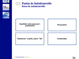 03          Pautas de Autodesarrollo
            Áreas de autodesarrollo




       Equilibrio vida personal -      Persuasión
              profesional




 “Gestionar” al jefe y decir “No”      Creatividad




                                                     54
Customer Services Consulting
 