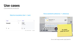 Use cases
Commercial products
Machine translation (text → text)
Voice assistants (utterance → utterance)
Source: (left) Google translate, (right) Apple Siri
So what’s
under the hood?
 