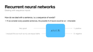 How do we deal with a sentence, i.e. a sequence of words?
→ If we consider every possible sentences, the possible # of inputs would be - intractable
∞
Recurrent neural networks
Dealing with sequence inputs
Very good 1: positive
I enjoyed this as much as my cat enjoys baths 0: negative
f( ⃗
y | ⃗
x , ⃗
θ )
 