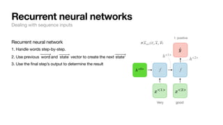 Recurrent neural network
1. Handle words step-by-step.
2. Use previous and vector to create the next
3. Use the final step’s output to determine the result
⃗
word ⃗
state ⃗
state'
Recurrent neural networks
Dealing with sequence inputs
P( ⃗
h t+1 | ⃗
x t, ⃗
h t, ⃗
θ )
h<0> f f
Very good
1: positive
h<1>
h<2>
h<0>
 