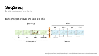 Same principal: produce one word at a time
Seq2seq
Producing sequence outputs
Image source: https://towardsdatascience.com/sequence-to-sequence-tutorial-4fde3ee798d8
 