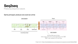 Same principal: produce one word at a time
Seq2seq
Producing sequence outputs
Decoder RNN does its thing:
Emits output word one at a time depending on the
is also updated for the next step.
⃗
state
⃗
state
Image source: https://towardsdatascience.com/sequence-to-sequence-tutorial-4fde3ee798d8
 