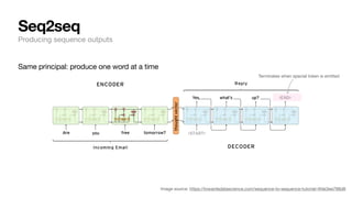 Same principal: produce one word at a time
Seq2seq
Producing sequence outputs
Terminates when special token is emitted
Image source: https://towardsdatascience.com/sequence-to-sequence-tutorial-4fde3ee798d8
 