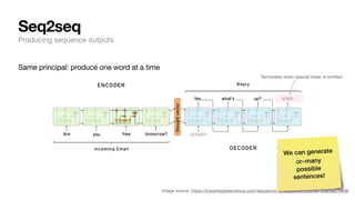 Image source: https://towardsdatascience.com/sequence-to-sequence-tutorial-4fde3ee798d8
Same principal: produce one word at a time
Seq2seq
Producing sequence outputs
Terminates when special token is emitted
We can generate
-many
possible
sentences!
∞
 