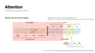 Words can be too far away!
Attention
Handling long dependency
P( ⃗
h ′
￼
t | ⃗
y t−1, ⃗
h ′
￼
t−1, ⃗
θ )
⃗
h ′
￼
t accounts ⃗
x i ∈ X, ⃗
y i<t
- Questions and answers can easily have 20 words
- Relying on a 1 context vector to account for context of 30+ words is not optimal
Image source: https://towardsdatascience.com/sequence-to-sequence-tutorial-4fde3ee798d8
 