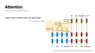 Attention
Handling long dependency
Taylor made context vector for each step!
👈 no details today
Image source: https://www.tensor
fl
ow.org/text/tutorials/nmt_with_attention
 