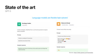 State of the art
GPT-3
Language models are
fl
exible task solvers!
Source: https://beta.openai.com/examples
 