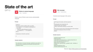 State of the art
GPT-3
Source: https://beta.openai.com/examples
 