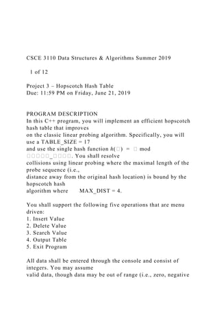 CSCE 3110 Data Structures & Algorithms Summer 2019
1 of 12
Project 3 – Hopscotch Hash Table
Due: 11:59 PM on Friday, June 21, 2019
PROGRAM DESCRIPTION
In this C++ program, you will implement an efficient hopscotch
hash table that improves
on the classic linear probing algorithm. Specifically, you will
use a TABLE_SIZE = 17
and use the single hash function ℎ(�) = � mod
�����_����. You shall resolve
collisions using linear probing where the maximal length of the
probe sequence (i.e.,
distance away from the original hash location) is bound by the
hopscotch hash
algorithm where MAX_DIST = 4.
You shall support the following five operations that are menu
driven:
1. Insert Value
2. Delete Value
3. Search Value
4. Output Table
5. Exit Program
All data shall be entered through the console and consist of
integers. You may assume
valid data, though data may be out of range (i.e., zero, negative
 