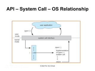 Comprehensive Overview of Operating System Structures and Services | PDF