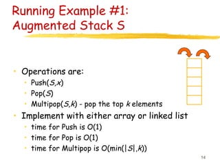 amortized analysis clear explanation with diagrams. | PPT