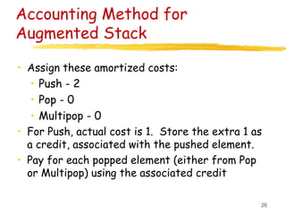 amortized analysis clear explanation with diagrams. | PPT