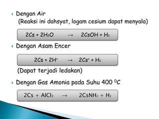 

Dengan Air
(Reaksi ini dahsyat, logam cesium dapat menyala)
2Cs + 2H2O



→

2CsOH + H2

Dengan Asam Encer
2Cs + 2H+

→

2Cs+ + H2

(Dapat terjadi ledakan)


Dengan Gas Amonia pada Suhu 400 0C
2Cs + AlCl3

→

2CsNH2 + H2

 