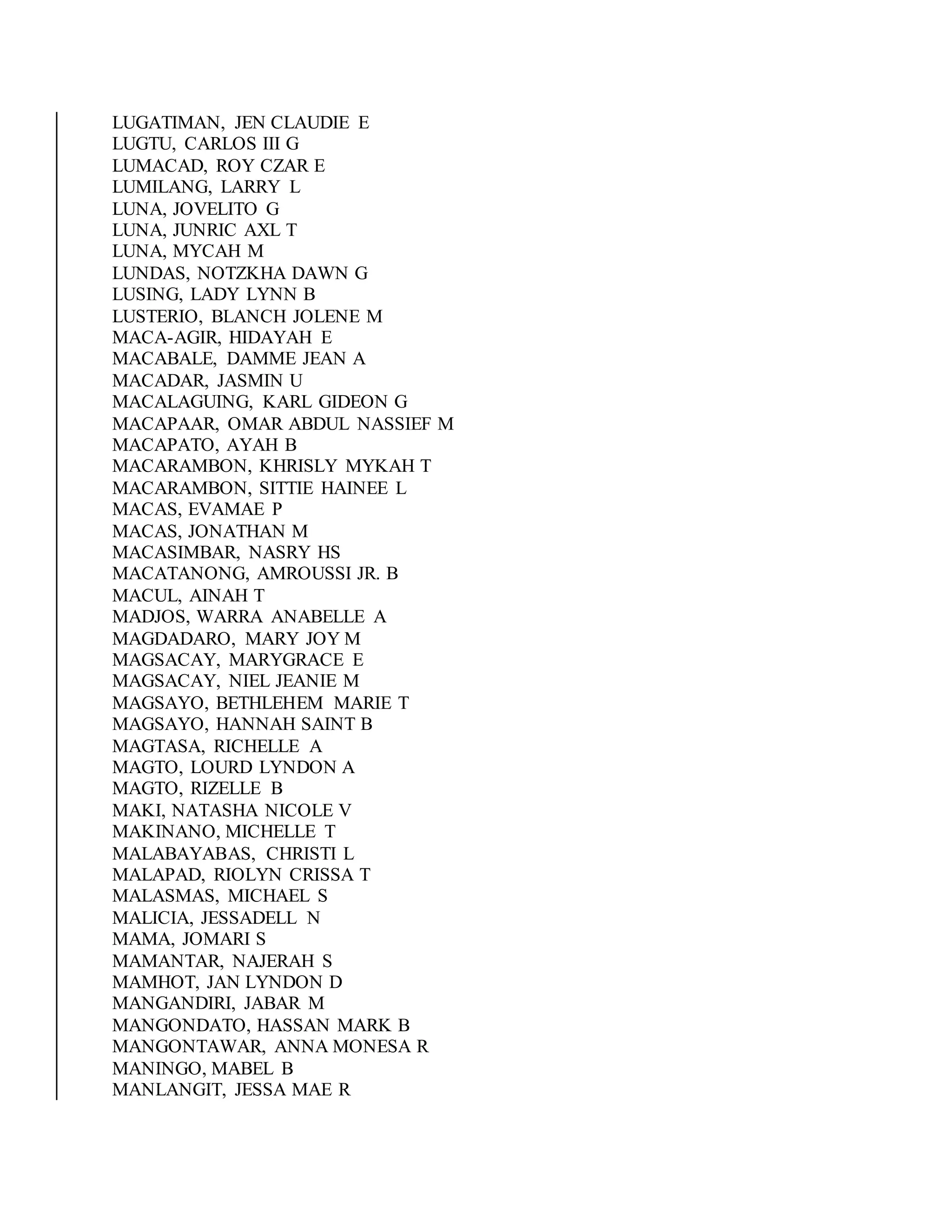 LUGATIMAN, JEN CLAUDIE E
LUGTU, CARLOS III G
LUMACAD, ROY CZAR E
LUMILANG, LARRY L
LUNA, JOVELITO G
LUNA, JUNRIC AXL T
LUNA, MYCAH M
LUNDAS, NOTZKHA DAWN G
LUSING, LADY LYNN B
LUSTERIO, BLANCH JOLENE M
MACA-AGIR, HIDAYAH E
MACABALE, DAMME JEAN A
MACADAR, JASMIN U
MACALAGUING, KARL GIDEON G
MACAPAAR, OMAR ABDUL NASSIEF M
MACAPATO, AYAH B
MACARAMBON, KHRISLY MYKAH T
MACARAMBON, SITTIE HAINEE L
MACAS, EVAMAE P
MACAS, JONATHAN M
MACASIMBAR, NASRY HS
MACATANONG, AMROUSSI JR. B
MACUL, AINAH T
MADJOS, WARRA ANABELLE A
MAGDADARO, MARY JOY M
MAGSACAY, MARYGRACE E
MAGSACAY, NIEL JEANIE M
MAGSAYO, BETHLEHEM MARIE T
MAGSAYO, HANNAH SAINT B
MAGTASA, RICHELLE A
MAGTO, LOURD LYNDON A
MAGTO, RIZELLE B
MAKI, NATASHA NICOLE V
MAKINANO, MICHELLE T
MALABAYABAS, CHRISTI L
MALAPAD, RIOLYN CRISSA T
MALASMAS, MICHAEL S
MALICIA, JESSADELL N
MAMA, JOMARI S
MAMANTAR, NAJERAH S
MAMHOT, JAN LYNDON D
MANGANDIRI, JABAR M
MANGONDATO, HASSAN MARK B
MANGONTAWAR, ANNA MONESA R
MANINGO, MABEL B
MANLANGIT, JESSA MAE R
 