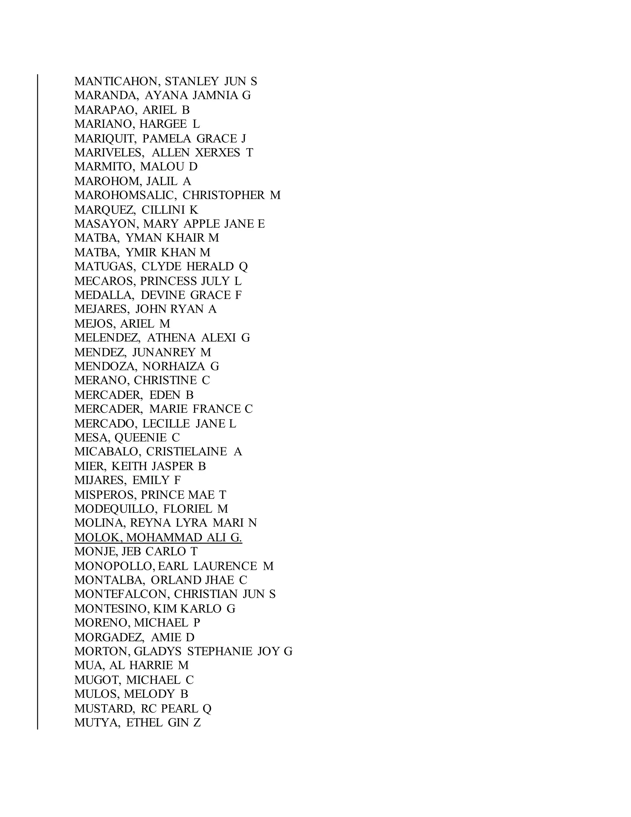MANTICAHON, STANLEY JUN S
MARANDA, AYANA JAMNIA G
MARAPAO, ARIEL B
MARIANO, HARGEE L
MARIQUIT, PAMELA GRACE J
MARIVELES, ALLEN XERXES T
MARMITO, MALOU D
MAROHOM, JALIL A
MAROHOMSALIC, CHRISTOPHER M
MARQUEZ, CILLINI K
MASAYON, MARY APPLE JANE E
MATBA, YMAN KHAIR M
MATBA, YMIR KHAN M
MATUGAS, CLYDE HERALD Q
MECAROS, PRINCESS JULY L
MEDALLA, DEVINE GRACE F
MEJARES, JOHN RYAN A
MEJOS, ARIEL M
MELENDEZ, ATHENA ALEXI G
MENDEZ, JUNANREY M
MENDOZA, NORHAIZA G
MERANO, CHRISTINE C
MERCADER, EDEN B
MERCADER, MARIE FRANCE C
MERCADO, LECILLE JANE L
MESA, QUEENIE C
MICABALO, CRISTIELAINE A
MIER, KEITH JASPER B
MIJARES, EMILY F
MISPEROS, PRINCE MAE T
MODEQUILLO, FLORIEL M
MOLINA, REYNA LYRA MARI N
MOLOK, MOHAMMAD ALI G.
MONJE, JEB CARLO T
MONOPOLLO, EARL LAURENCE M
MONTALBA, ORLAND JHAE C
MONTEFALCON, CHRISTIAN JUN S
MONTESINO, KIM KARLO G
MORENO, MICHAEL P
MORGADEZ, AMIE D
MORTON, GLADYS STEPHANIE JOY G
MUA, AL HARRIE M
MUGOT, MICHAEL C
MULOS, MELODY B
MUSTARD, RC PEARL Q
MUTYA, ETHEL GIN Z
 