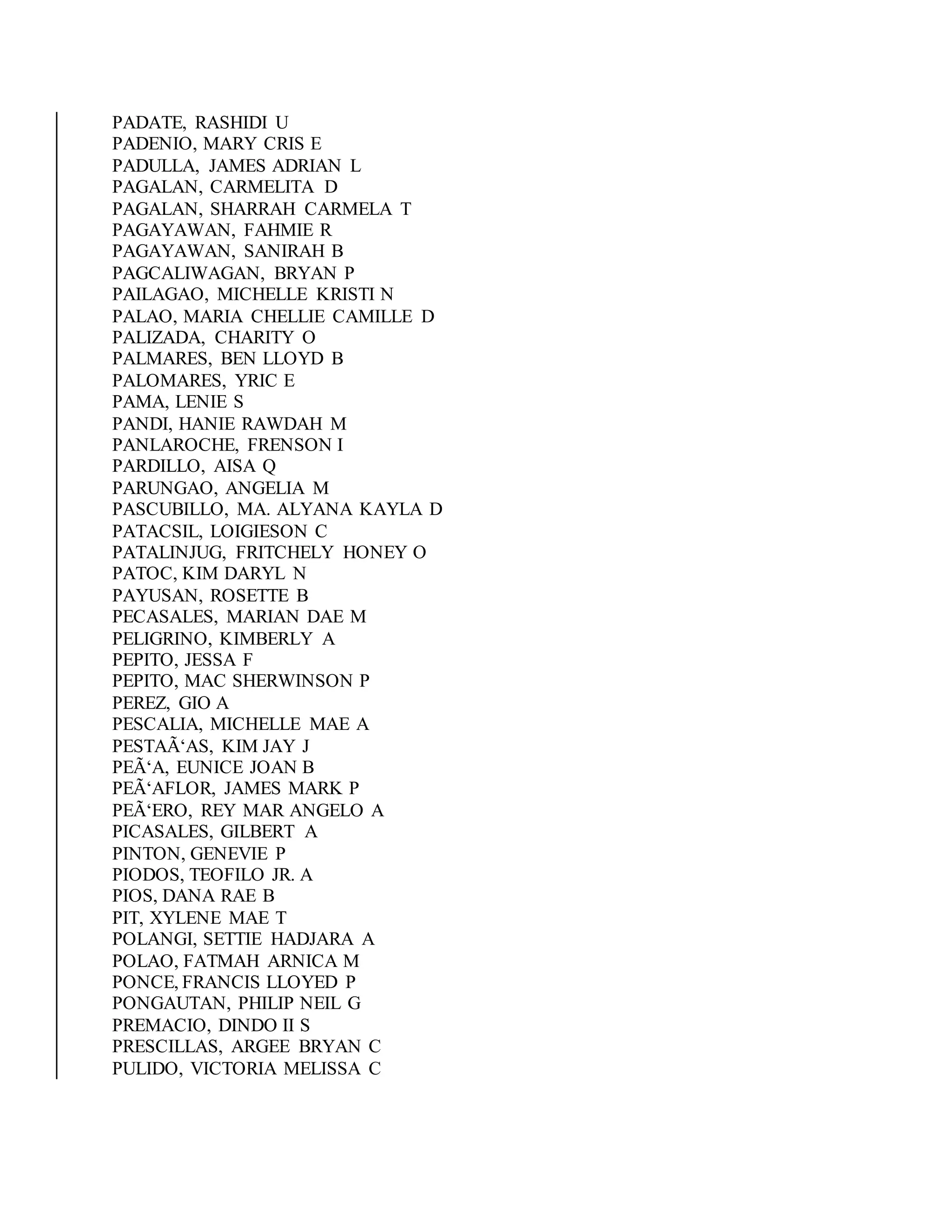 PADATE, RASHIDI U
PADENIO, MARY CRIS E
PADULLA, JAMES ADRIAN L
PAGALAN, CARMELITA D
PAGALAN, SHARRAH CARMELA T
PAGAYAWAN, FAHMIE R
PAGAYAWAN, SANIRAH B
PAGCALIWAGAN, BRYAN P
PAILAGAO, MICHELLE KRISTI N
PALAO, MARIA CHELLIE CAMILLE D
PALIZADA, CHARITY O
PALMARES, BEN LLOYD B
PALOMARES, YRIC E
PAMA, LENIE S
PANDI, HANIE RAWDAH M
PANLAROCHE, FRENSON I
PARDILLO, AISA Q
PARUNGAO, ANGELIA M
PASCUBILLO, MA. ALYANA KAYLA D
PATACSIL, LOIGIESON C
PATALINJUG, FRITCHELY HONEY O
PATOC, KIM DARYL N
PAYUSAN, ROSETTE B
PECASALES, MARIAN DAE M
PELIGRINO, KIMBERLY A
PEPITO, JESSA F
PEPITO, MAC SHERWINSON P
PEREZ, GIO A
PESCALIA, MICHELLE MAE A
PESTAÃ‘AS, KIM JAY J
PEÃ‘A, EUNICE JOAN B
PEÃ‘AFLOR, JAMES MARK P
PEÃ‘ERO, REY MAR ANGELO A
PICASALES, GILBERT A
PINTON, GENEVIE P
PIODOS, TEOFILO JR. A
PIOS, DANA RAE B
PIT, XYLENE MAE T
POLANGI, SETTIE HADJARA A
POLAO, FATMAH ARNICA M
PONCE, FRANCIS LLOYED P
PONGAUTAN, PHILIP NEIL G
PREMACIO, DINDO II S
PRESCILLAS, ARGEE BRYAN C
PULIDO, VICTORIA MELISSA C
 