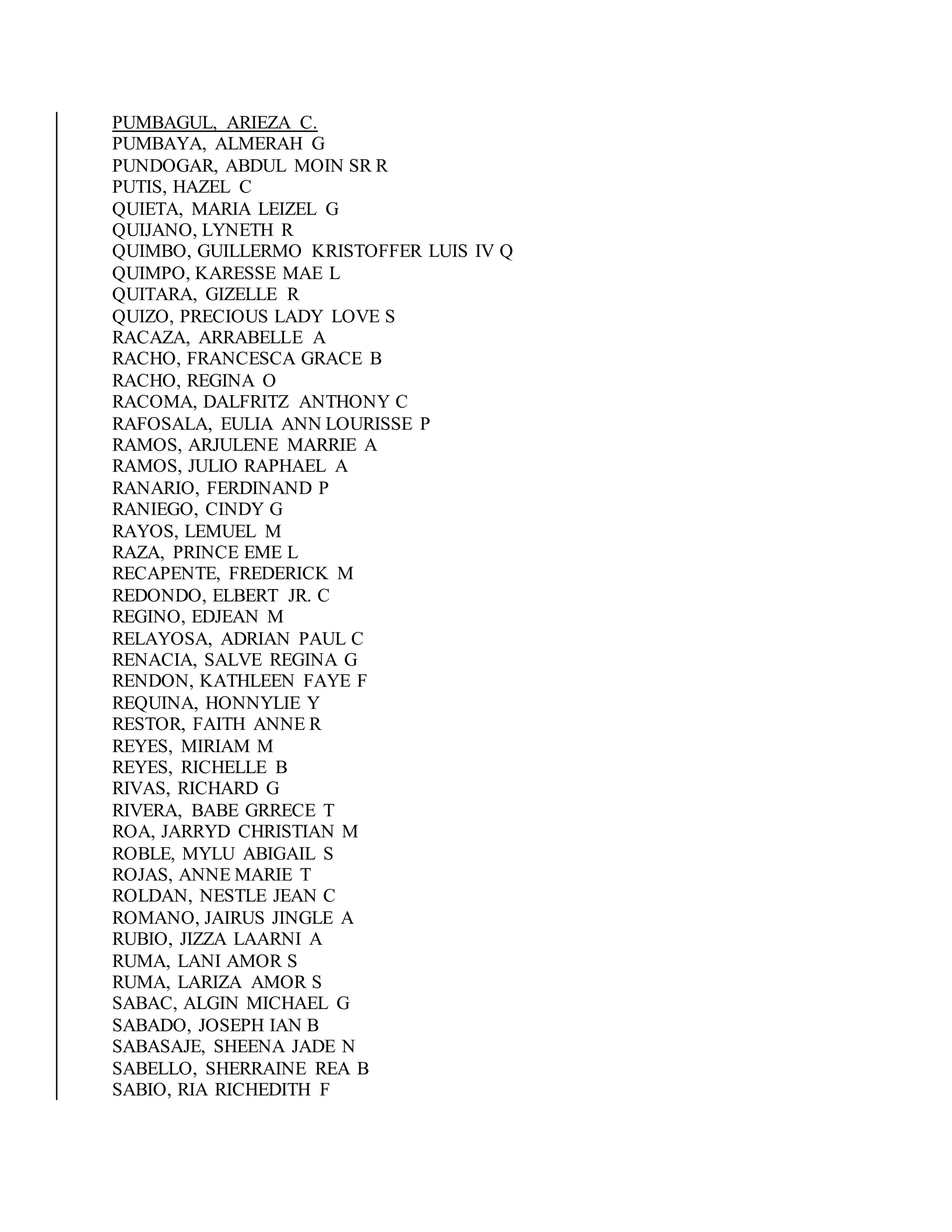 PUMBAGUL, ARIEZA C.
PUMBAYA, ALMERAH G
PUNDOGAR, ABDUL MOIN SR R
PUTIS, HAZEL C
QUIETA, MARIA LEIZEL G
QUIJANO, LYNETH R
QUIMBO, GUILLERMO KRISTOFFER LUIS IV Q
QUIMPO, KARESSE MAE L
QUITARA, GIZELLE R
QUIZO, PRECIOUS LADY LOVE S
RACAZA, ARRABELLE A
RACHO, FRANCESCA GRACE B
RACHO, REGINA O
RACOMA, DALFRITZ ANTHONY C
RAFOSALA, EULIA ANN LOURISSE P
RAMOS, ARJULENE MARRIE A
RAMOS, JULIO RAPHAEL A
RANARIO, FERDINAND P
RANIEGO, CINDY G
RAYOS, LEMUEL M
RAZA, PRINCE EME L
RECAPENTE, FREDERICK M
REDONDO, ELBERT JR. C
REGINO, EDJEAN M
RELAYOSA, ADRIAN PAUL C
RENACIA, SALVE REGINA G
RENDON, KATHLEEN FAYE F
REQUINA, HONNYLIE Y
RESTOR, FAITH ANNE R
REYES, MIRIAM M
REYES, RICHELLE B
RIVAS, RICHARD G
RIVERA, BABE GRRECE T
ROA, JARRYD CHRISTIAN M
ROBLE, MYLU ABIGAIL S
ROJAS, ANNE MARIE T
ROLDAN, NESTLE JEAN C
ROMANO, JAIRUS JINGLE A
RUBIO, JIZZA LAARNI A
RUMA, LANI AMOR S
RUMA, LARIZA AMOR S
SABAC, ALGIN MICHAEL G
SABADO, JOSEPH IAN B
SABASAJE, SHEENA JADE N
SABELLO, SHERRAINE REA B
SABIO, RIA RICHEDITH F
 