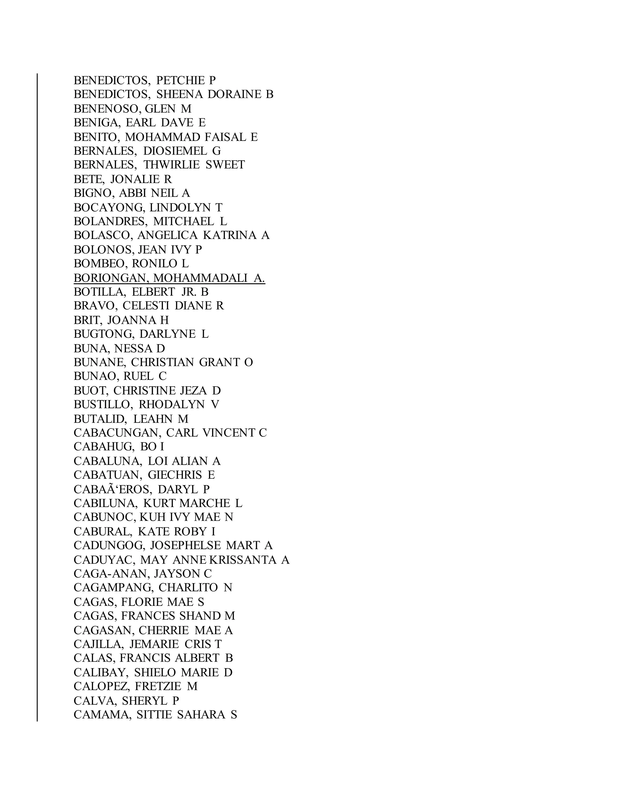 BENEDICTOS, PETCHIE P
BENEDICTOS, SHEENA DORAINE B
BENENOSO, GLEN M
BENIGA, EARL DAVE E
BENITO, MOHAMMAD FAISAL E
BERNALES, DIOSIEMEL G
BERNALES, THWIRLIE SWEET
BETE, JONALIE R
BIGNO, ABBI NEIL A
BOCAYONG, LINDOLYN T
BOLANDRES, MITCHAEL L
BOLASCO, ANGELICA KATRINA A
BOLONOS, JEAN IVY P
BOMBEO, RONILO L
BORIONGAN, MOHAMMADALI A.
BOTILLA, ELBERT JR. B
BRAVO, CELESTI DIANE R
BRIT, JOANNA H
BUGTONG, DARLYNE L
BUNA, NESSA D
BUNANE, CHRISTIAN GRANT O
BUNAO, RUEL C
BUOT, CHRISTINE JEZA D
BUSTILLO, RHODALYN V
BUTALID, LEAHN M
CABACUNGAN, CARL VINCENT C
CABAHUG, BO I
CABALUNA, LOI ALIAN A
CABATUAN, GIECHRIS E
CABAÃ‘EROS, DARYL P
CABILUNA, KURT MARCHE L
CABUNOC, KUH IVY MAE N
CABURAL, KATE ROBY I
CADUNGOG, JOSEPHELSE MART A
CADUYAC, MAY ANNE KRISSANTA A
CAGA-ANAN, JAYSON C
CAGAMPANG, CHARLITO N
CAGAS, FLORIE MAE S
CAGAS, FRANCES SHAND M
CAGASAN, CHERRIE MAE A
CAJILLA, JEMARIE CRIS T
CALAS, FRANCIS ALBERT B
CALIBAY, SHIELO MARIE D
CALOPEZ, FRETZIE M
CALVA, SHERYL P
CAMAMA, SITTIE SAHARA S
 