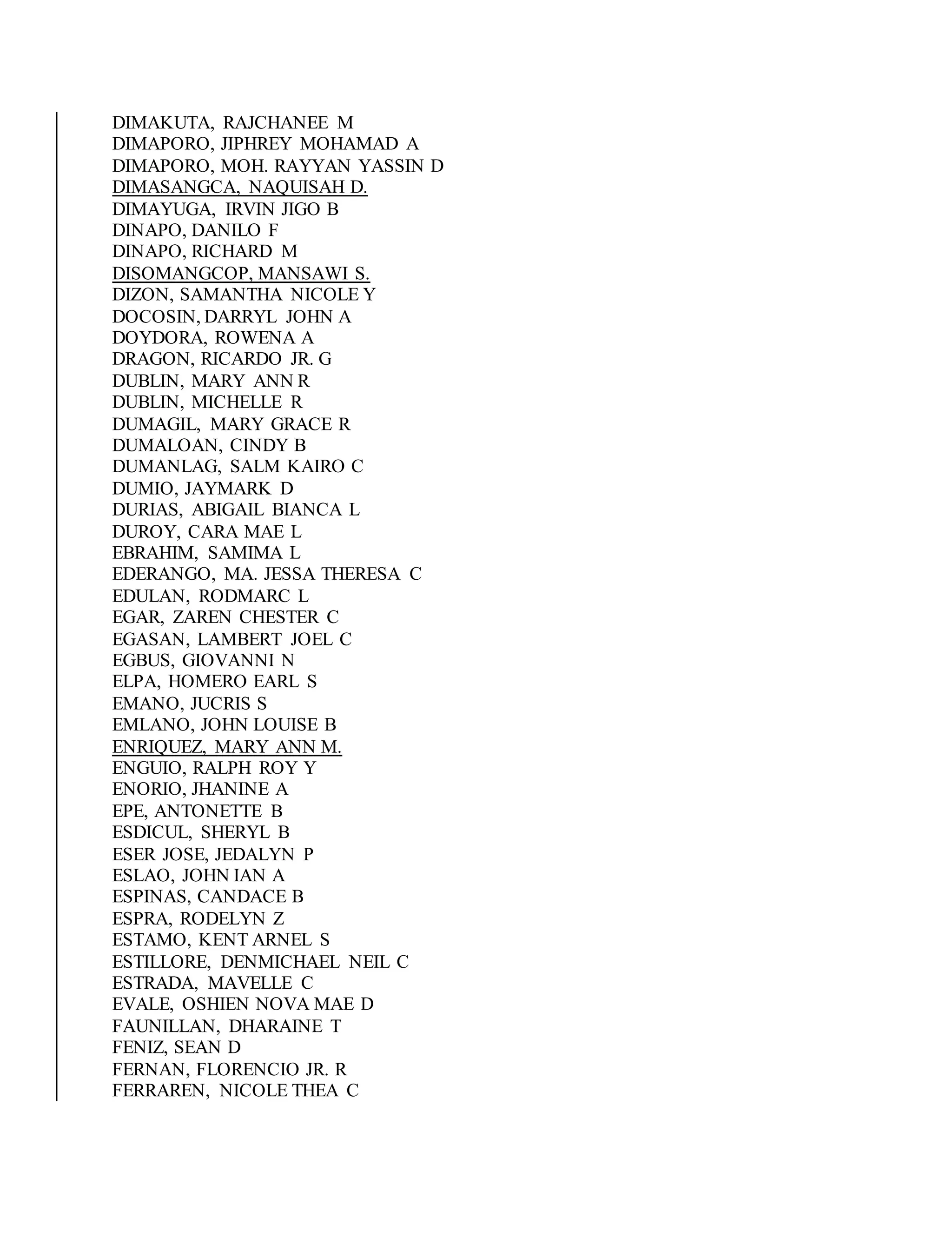 DIMAKUTA, RAJCHANEE M
DIMAPORO, JIPHREY MOHAMAD A
DIMAPORO, MOH. RAYYAN YASSIN D
DIMASANGCA, NAQUISAH D.
DIMAYUGA, IRVIN JIGO B
DINAPO, DANILO F
DINAPO, RICHARD M
DISOMANGCOP, MANSAWI S.
DIZON, SAMANTHA NICOLE Y
DOCOSIN, DARRYL JOHN A
DOYDORA, ROWENA A
DRAGON, RICARDO JR. G
DUBLIN, MARY ANN R
DUBLIN, MICHELLE R
DUMAGIL, MARY GRACE R
DUMALOAN, CINDY B
DUMANLAG, SALM KAIRO C
DUMIO, JAYMARK D
DURIAS, ABIGAIL BIANCA L
DUROY, CARA MAE L
EBRAHIM, SAMIMA L
EDERANGO, MA. JESSA THERESA C
EDULAN, RODMARC L
EGAR, ZAREN CHESTER C
EGASAN, LAMBERT JOEL C
EGBUS, GIOVANNI N
ELPA, HOMERO EARL S
EMANO, JUCRIS S
EMLANO, JOHN LOUISE B
ENRIQUEZ, MARY ANN M.
ENGUIO, RALPH ROY Y
ENORIO, JHANINE A
EPE, ANTONETTE B
ESDICUL, SHERYL B
ESER JOSE, JEDALYN P
ESLAO, JOHN IAN A
ESPINAS, CANDACE B
ESPRA, RODELYN Z
ESTAMO, KENT ARNEL S
ESTILLORE, DENMICHAEL NEIL C
ESTRADA, MAVELLE C
EVALE, OSHIEN NOVA MAE D
FAUNILLAN, DHARAINE T
FENIZ, SEAN D
FERNAN, FLORENCIO JR. R
FERRAREN, NICOLE THEA C
 