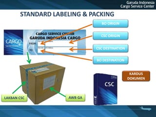 CARGO SERVICE CENTER | PPTX