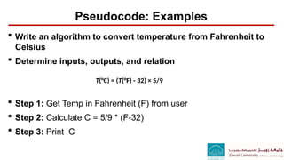 CSCI101_L01_ FirstProgram.pptx