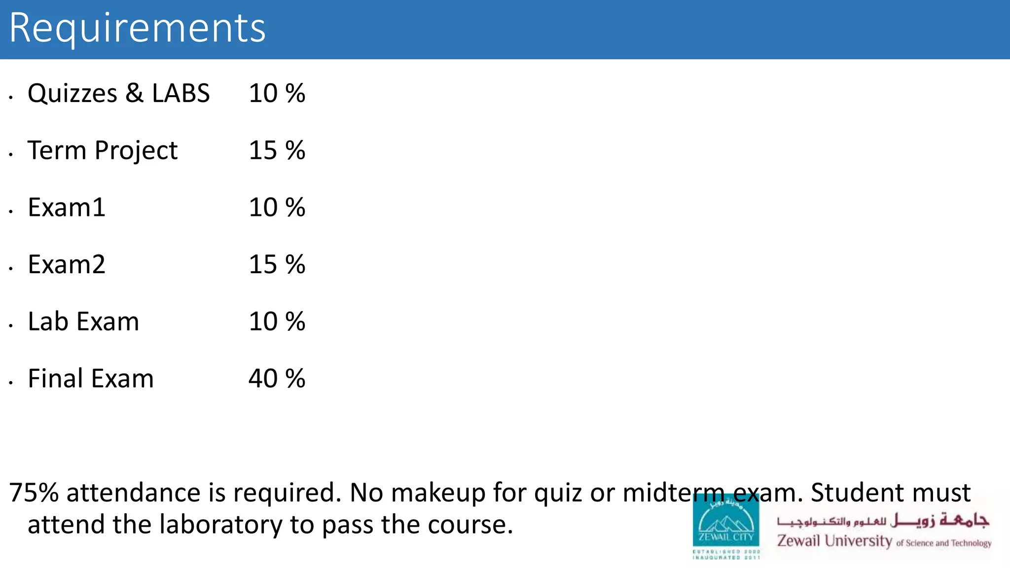 Requirements
• Quizzes & LABS 10 %
• Term Project 15 %
• Exam1 10 %
• Exam2 15 %
• Lab Exam 10 %
• Final Exam 40 %
75% attendance is required. No makeup for quiz or midterm exam. Student must
attend the laboratory to pass the course.
 