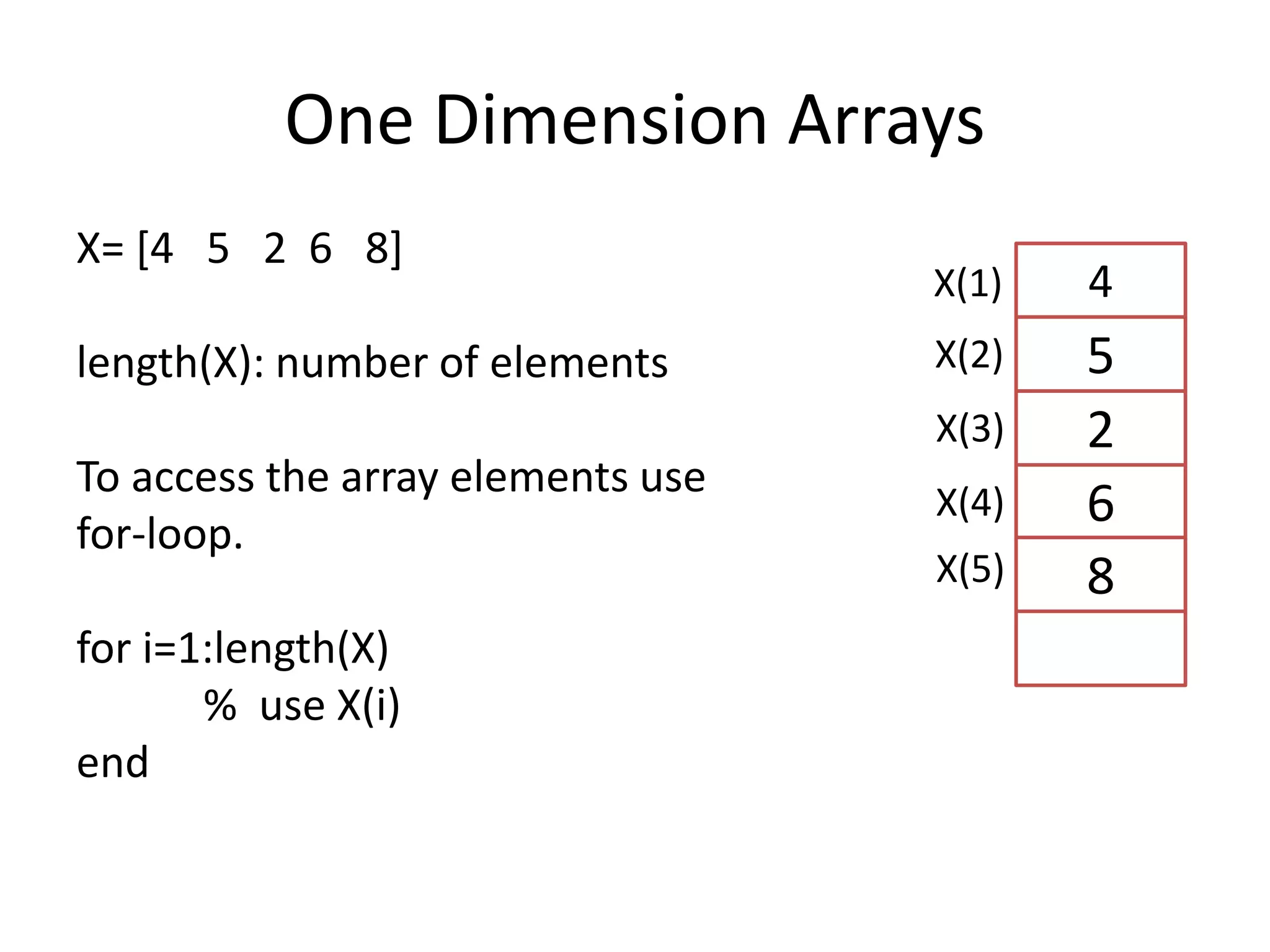 One Dimension Arrays X= [4 5 2 6 8] length(X): number of elements To access the array elements use for-loop. for i=1:length(X) % use X(i) end 4 5 2 6 8 X(1) X(2) X(3) X(4) X(5) 