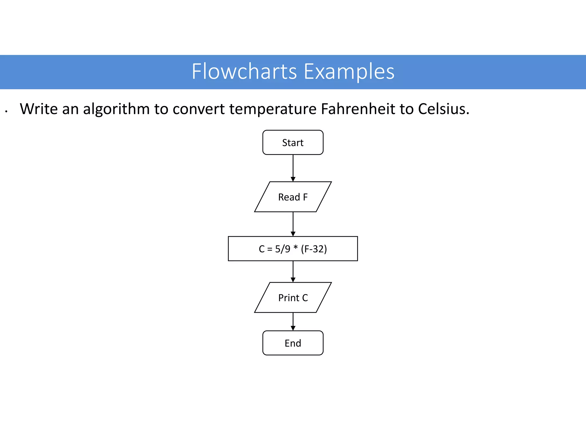 Flowcharts Examples • Write an algorithm to convert temperature Fahrenheit to Celsius. Start Read F C = 5/9 * (F-32) Print C End 