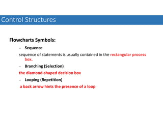 Flowcharts Symbols:
 Sequence
sequence of statements is usually contained in the rectangular process
box.
 Branching (Selection)
the diamond-shaped decision box
 Looping (Repetition)
a back arrow hints the presence of a loop
Control Structures
 
