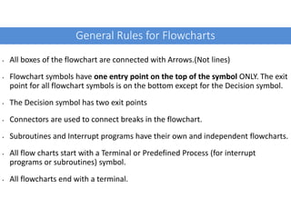 General Rules for Flowcharts
• All boxes of the flowchart are connected with Arrows.(Not lines)
• Flowchart symbols have one entry point on the top of the symbol ONLY. The exit
point for all flowchart symbols is on the bottom except for the Decision symbol.
• The Decision symbol has two exit points
• Connectors are used to connect breaks in the flowchart.
• Subroutines and Interrupt programs have their own and independent flowcharts.
• All flow charts start with a Terminal or Predefined Process (for interrupt
programs or subroutines) symbol.
• All flowcharts end with a terminal.
 