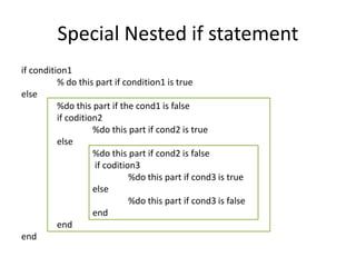 Special Nested if statement
if condition1
% do this part if condition1 is true
else
%do this part if the cond1 is false
if codition2
%do this part if cond2 is true
else
%do this part if cond2 is false
if codition3
%do this part if cond3 is true
else
%do this part if cond3 is false
end
end
end
 