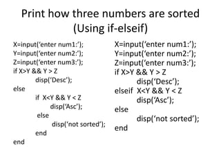 Print how three numbers are sorted
(Using if-elseif)
X=input(‘enter num1:’);
Y=input(‘enter num2:’);
Z=input(‘enter num3:’);
if X>Y && Y > Z
disp(‘Desc’);
elseif X<Y && Y < Z
disp(‘Asc’);
else
disp(‘not sorted’);
end
X=input(‘enter num1:’);
Y=input(‘enter num2:’);
Z=input(‘enter num3:’);
if X>Y && Y > Z
disp(‘Desc’);
else
if X<Y && Y < Z
disp(‘Asc’);
else
disp(‘not sorted’);
end
end
 