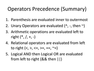 Operators Precedence (Summary)
1. Parenthesis are evaluated inner to outermost
2. Unary Operators are evaluated (^, -, then ~)
3. Arithmetic operations are evaluated left to
right (*, /, +, -)
4. Relational operators are evaluated from left
to right (<, >, <=, >=, ==, ~=)
5. Logical AND then Logical OR are evaluated
from left to right (&& then ||)
 
