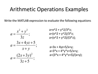 Arithmetic Operations Examples
;
53
)32(
;
543
;
3
2
22








z
yx
a
yx
yzx
a
z
yx
a
Write the MATLAB expression to evaluate the following equations
a=x^2 + y^2/3*z;
a=(x^2 + y^2)/3*z;
a=(x^2 + y^2)/(3*z);
a=3x + 4yz+5/x+y;
a=3*x + 4*y*z+5/x+y;
a=(3*x + 4*y*z+5)/(x+y);
 
