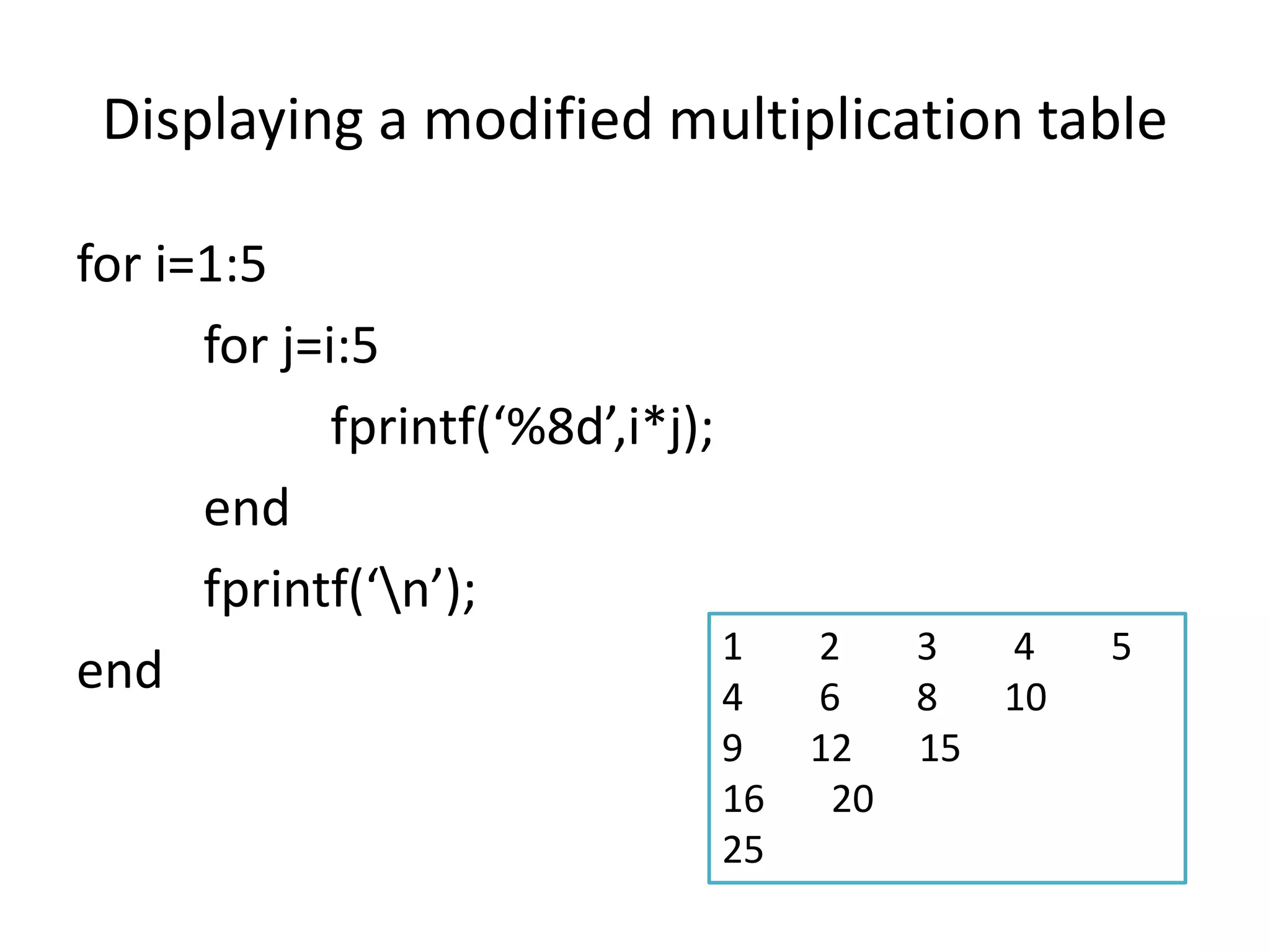 Displaying a modified multiplication table for i=1:5 for j=i:5 fprintf(‘%8d’,i*j); end fprintf(‘n’); end 1 2 3 4 5 4 6 8 10 9 12 15 16 20 25 
