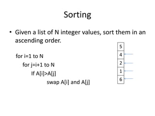Csci101 lect07 algorithms_ii | PPT